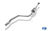 FOX Edelstahl Duplex Sportauspuffanlage ab Kat. Dacia Duster 1.2 TCe 125 4x2 je 90mm rund eingerollt
