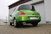 Fox Edelstahl Racing-Komplettanlage ab Kat Renault Avantime 3.0l 2x80mm rund eingerollt gerade mit Absorber